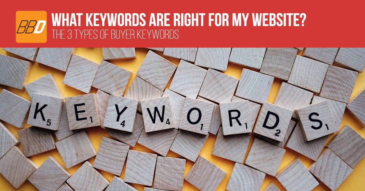 What Keywords Are Right For My Website The 3 Types of Buyer Keywords